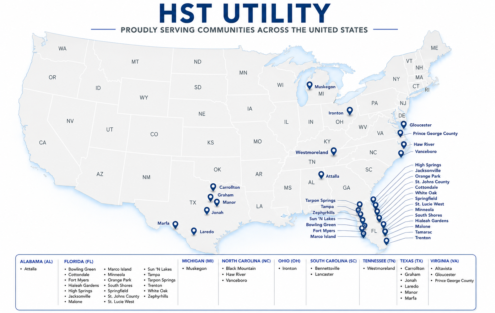 HST Utility — Proudly Serving Communities Across the United States